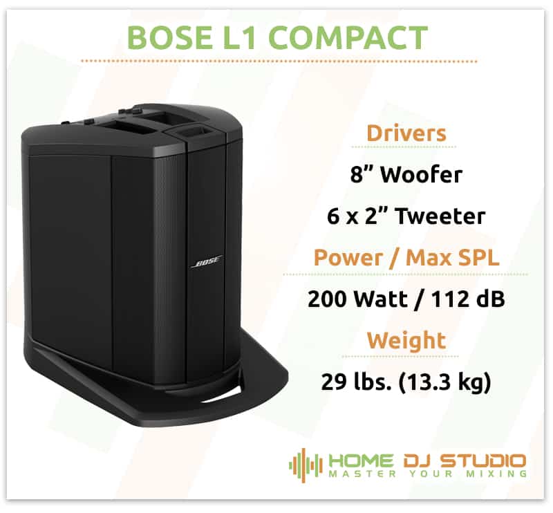 Bose fashion l1 compact power